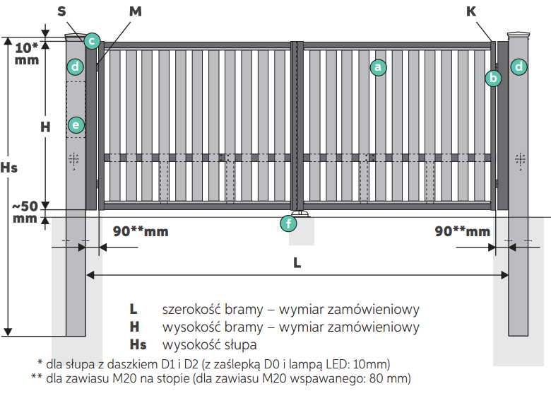 brama dwuskrzydłowa Kwarc TOP