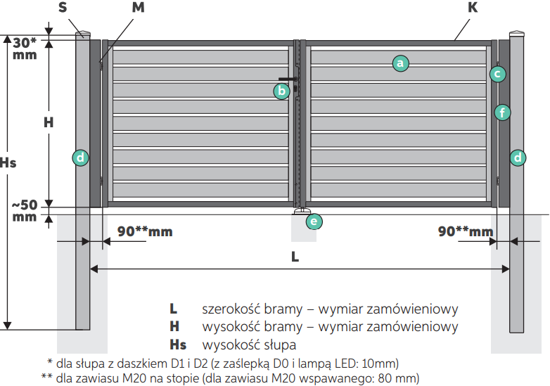 brama dwuskrzydłowa Malachit 100