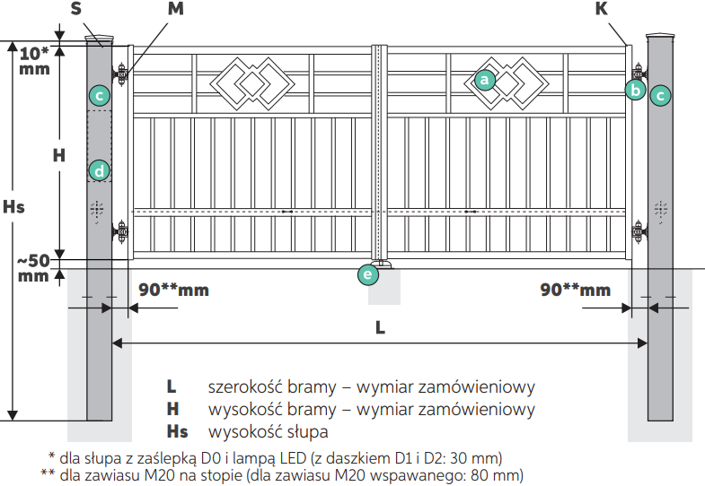 brama dwuskrzydłowa Opal TOP