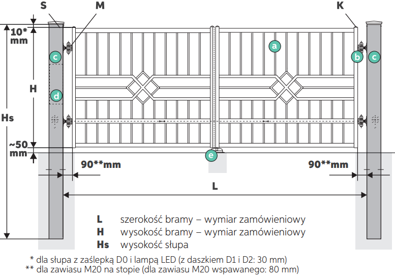brama dwuskrzydłowa Rubin 2 TOP