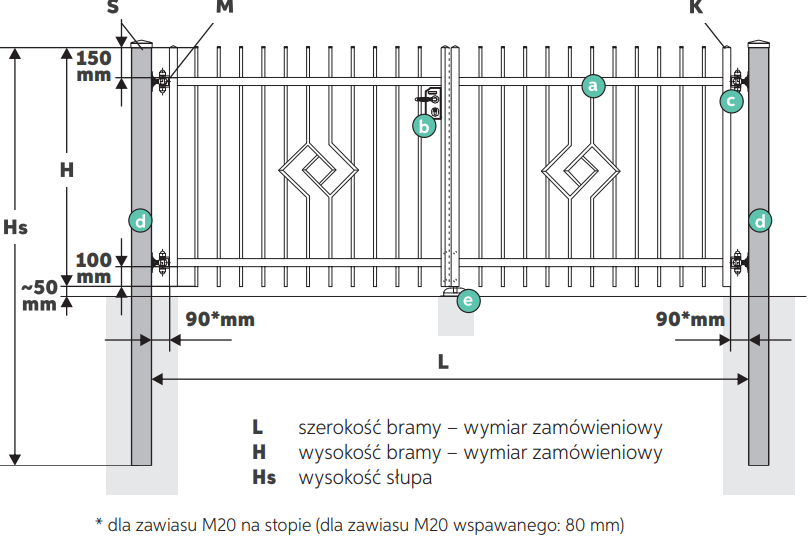 brama dwuskrzydłowa Szmaragd