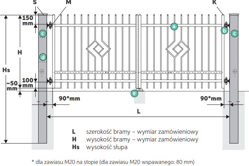 brama dwuskrzydłowa Szmaragd TOP