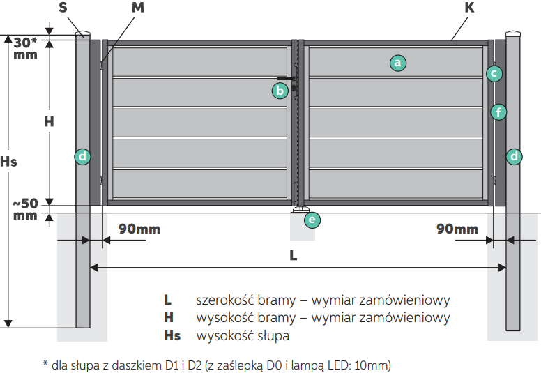 brama dwuskrzydłowa Trawertyn