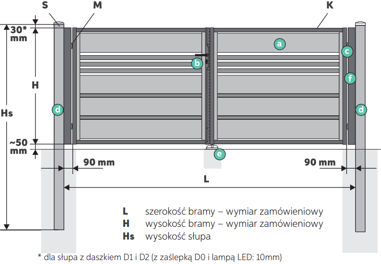 brama dwuskrzydłowa Trawertyn MX Plus