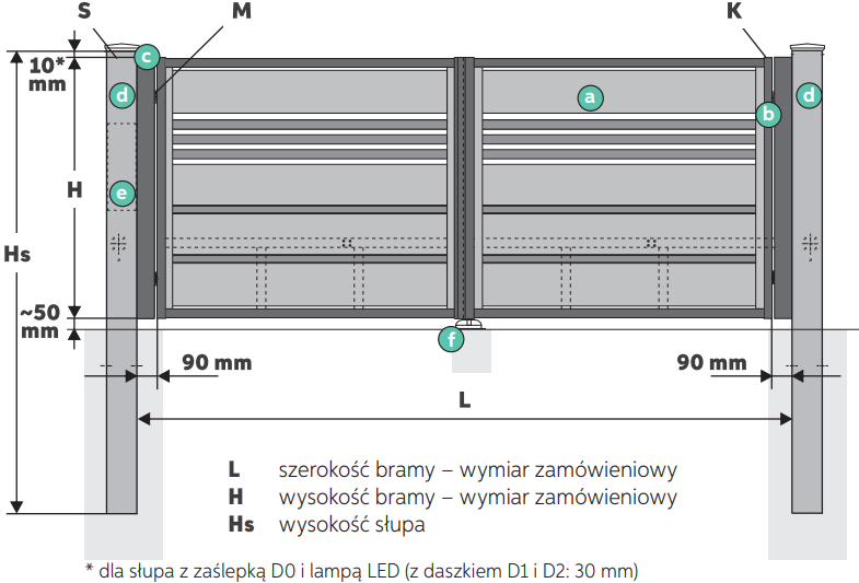 brama dwuskrzydłowa Trawertyn MX Plus TOP